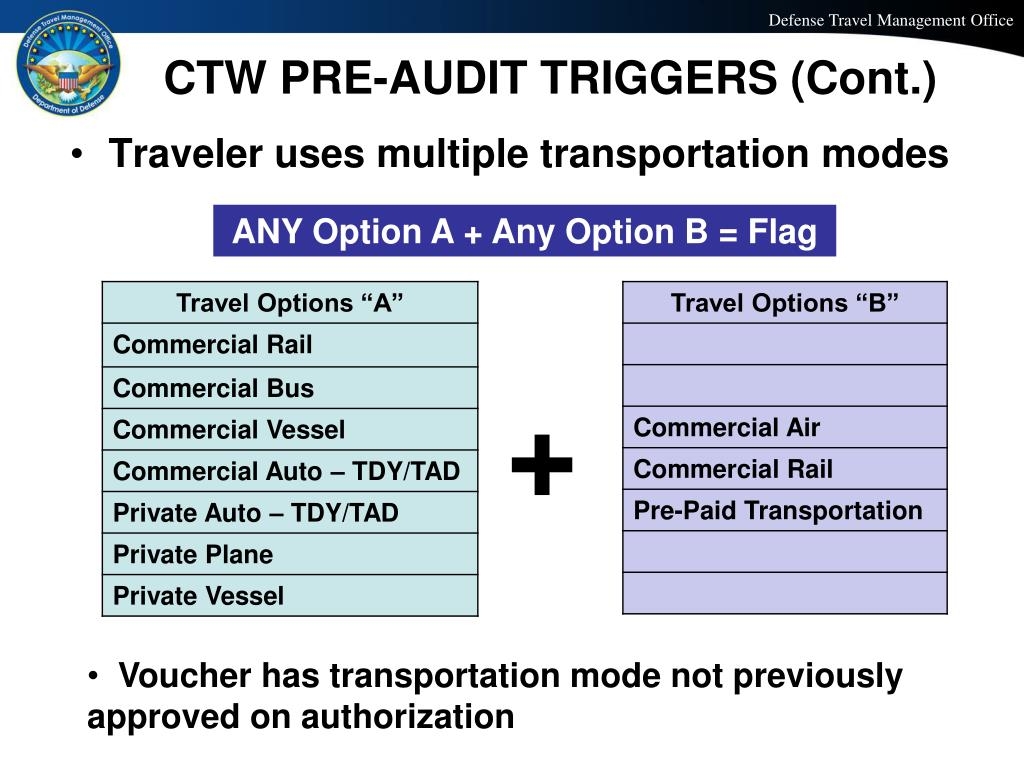 PPT T 200 CONSTRUCTED TRAVEL IN DTS PowerPoint Presentation Free Download ID 1233801