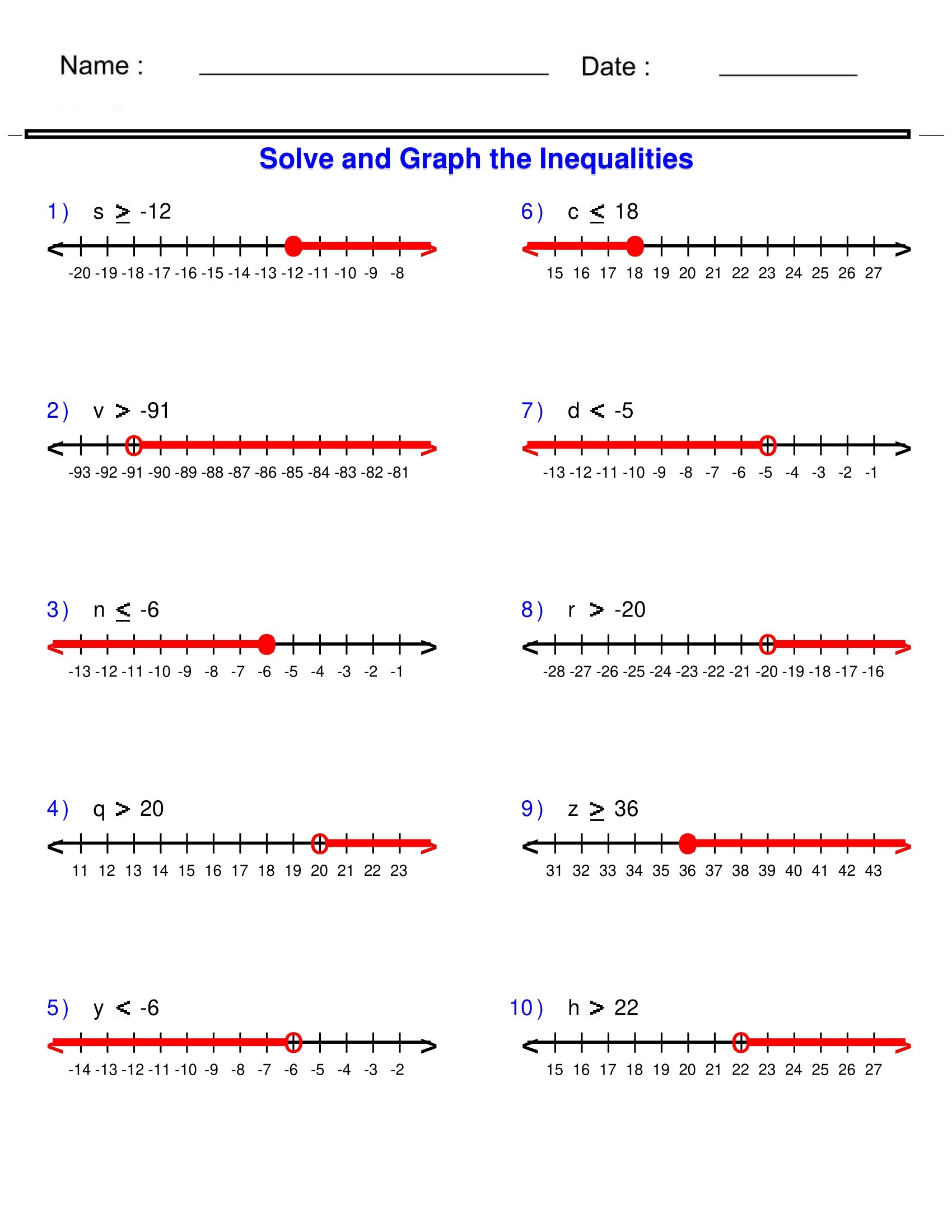 Pre Algebra Inequalities Worksheets Exploring One Step Inequalities By Multip Made By Teachers Pre Algebra Inequalities Worksheets Exploring One Step Inequalities By Multip Made By Teachers