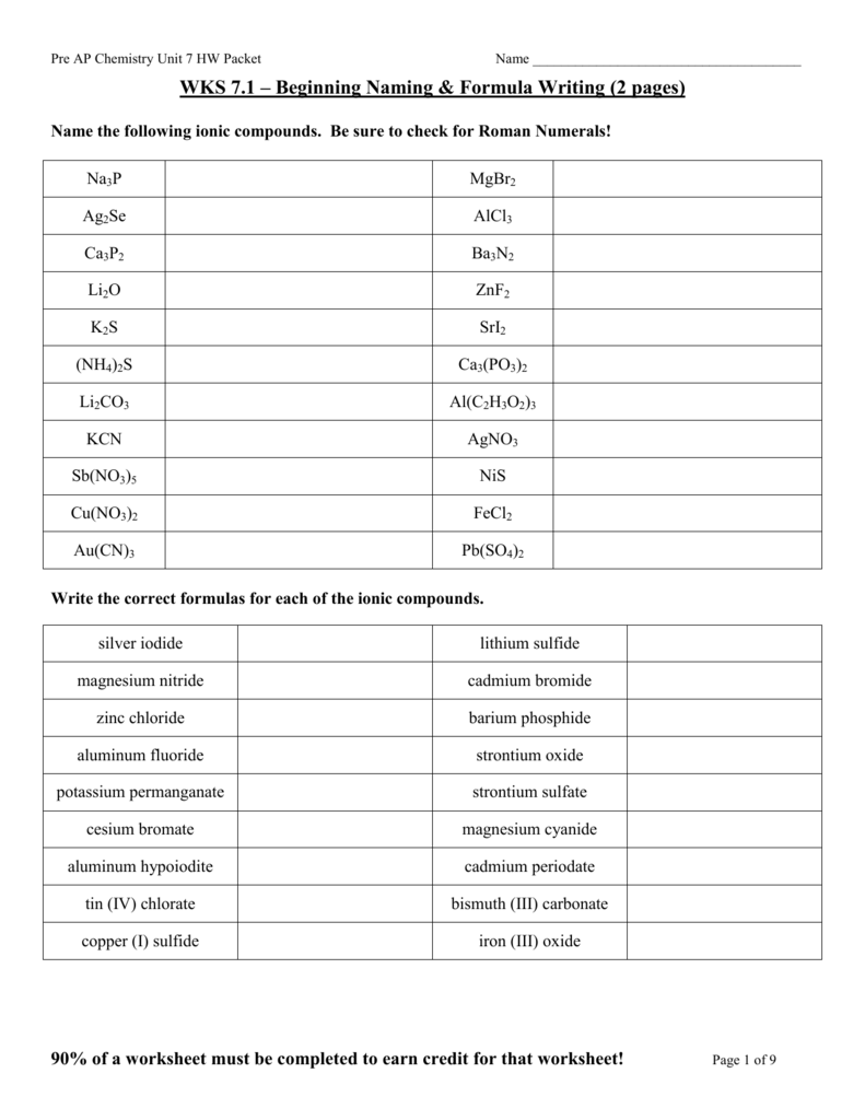 Pre AP Chemistry Naming Formula Writing Worksheet