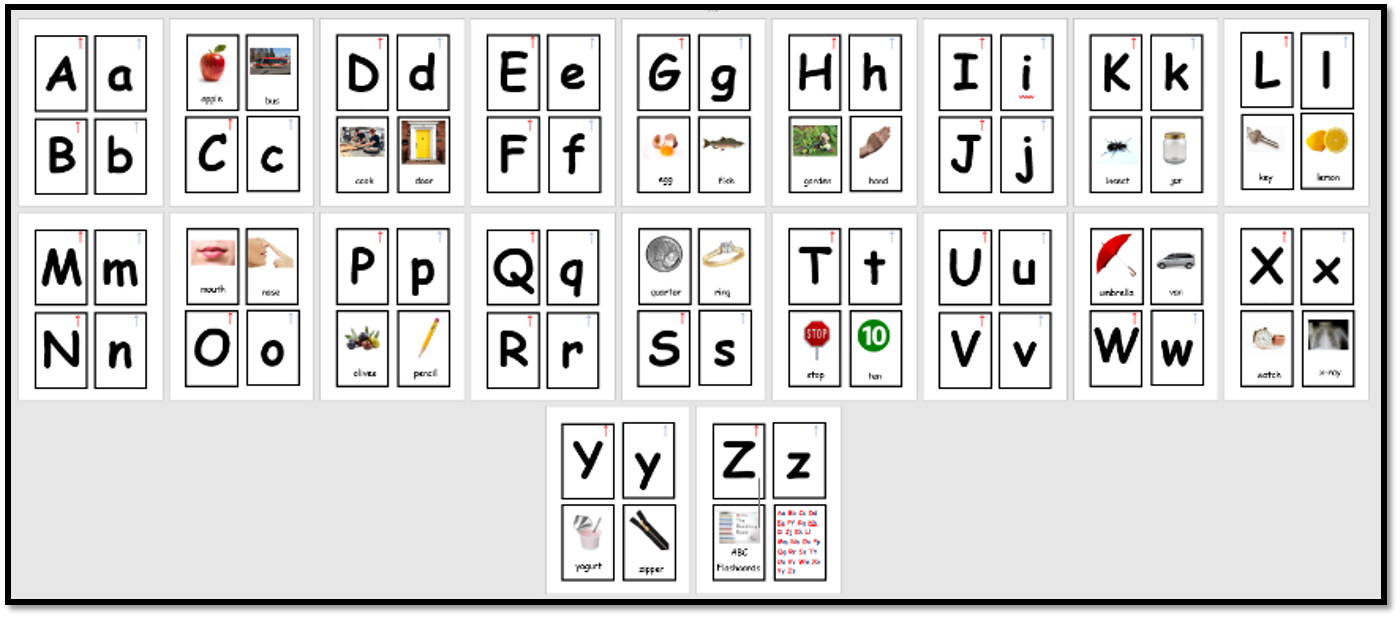 Printable Alphabet Flashcards And Activities Literacy Centre Of Expertise Printable Alphabet Flashcards And Activities Literacy Centre Of Expertise