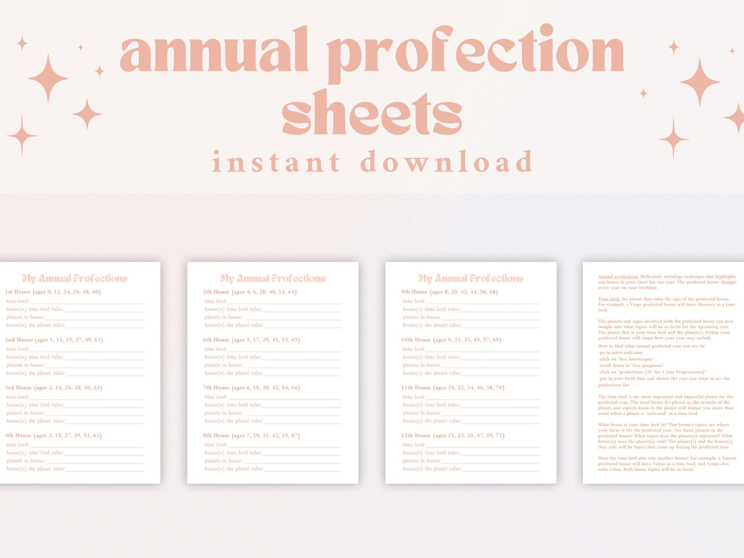 Printable Annual Profection Sheets Annual Profections Technique Hellenistic Astrology Pages Yearly Astrology Pages Etsy Australia