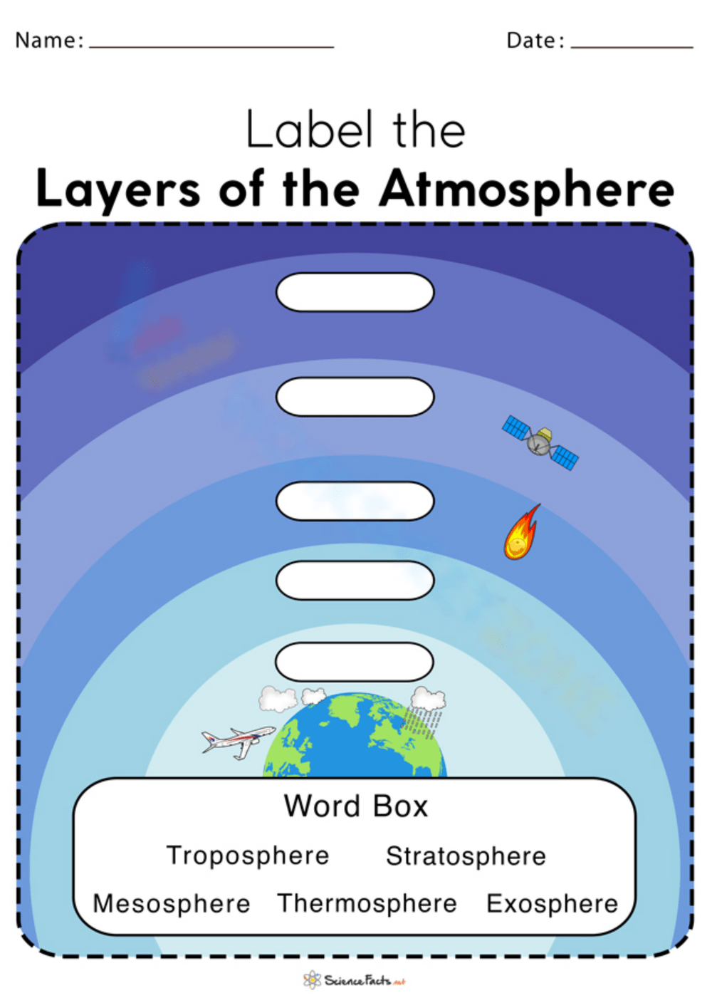 Printable Atmospheric Layers Worksheets