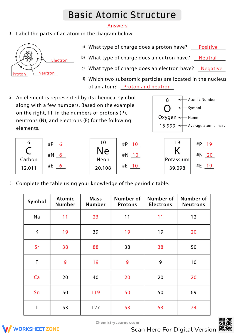 Printable Grade 10 Protons Neutrons And Electrons Practice Worksheets