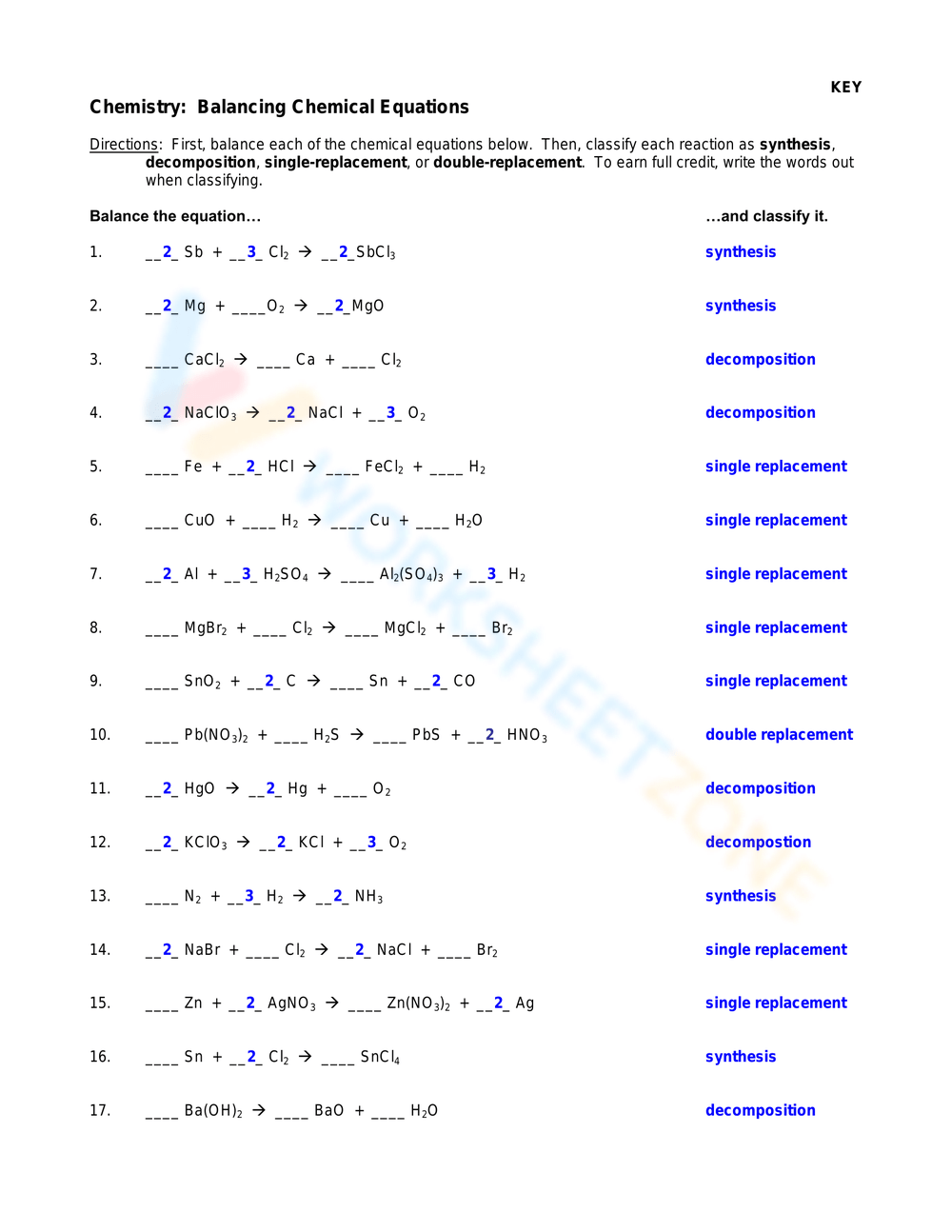 Printable Grade 7 Balancing Chemical Equations Worksheets Download