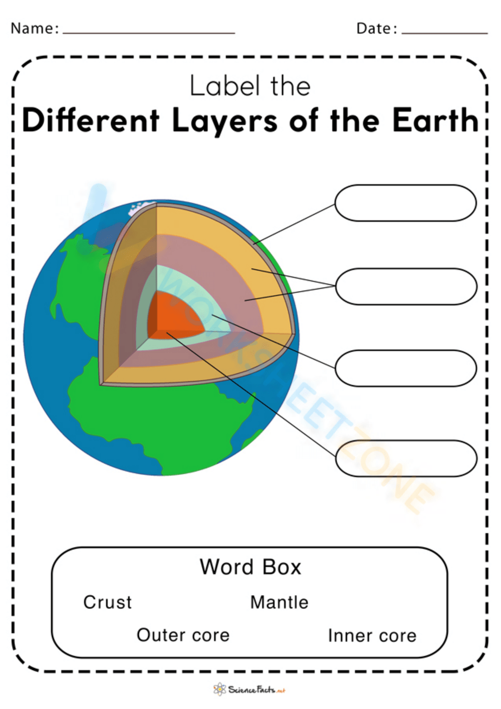 Printable Grade 7 Layers Of The Earth Worksheets Download