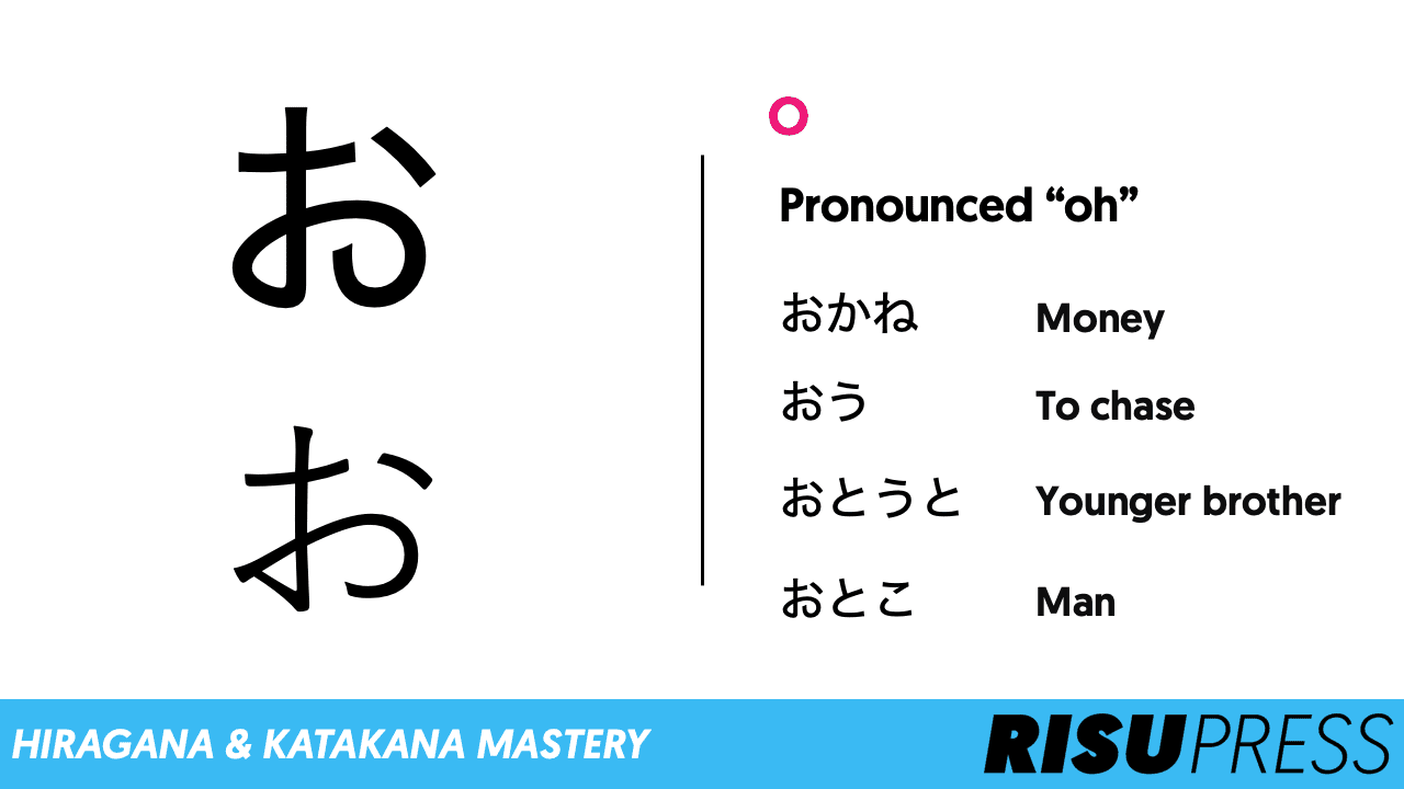 Printable Hiragana Katakana Flashcards Risu Press