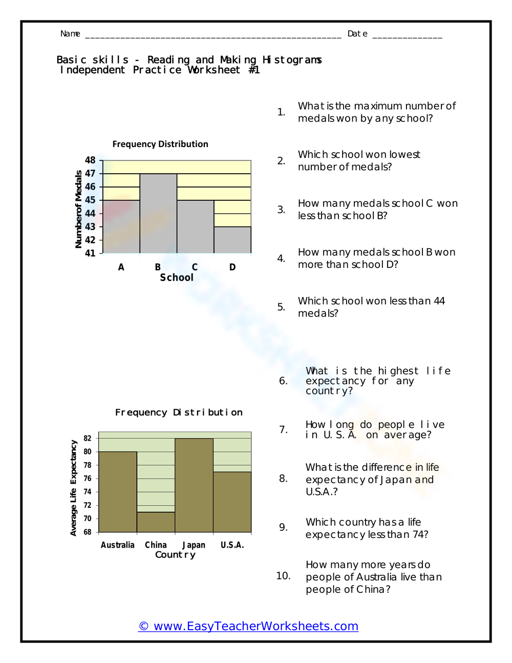 Printable Histograms Worksheets