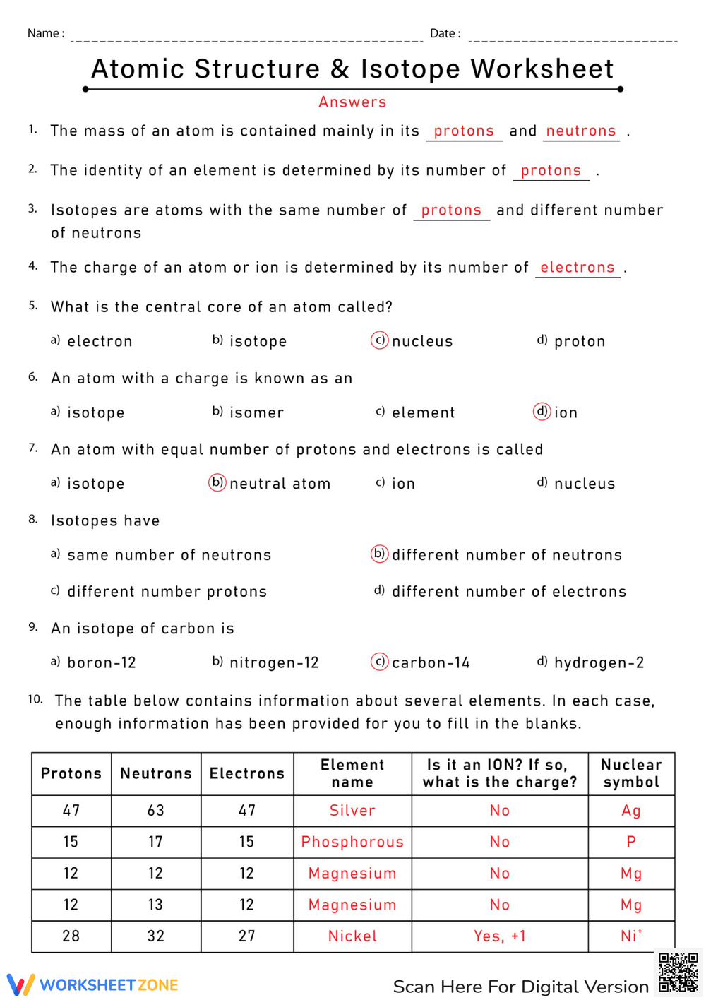 Printable Isotope Practice Worksheets