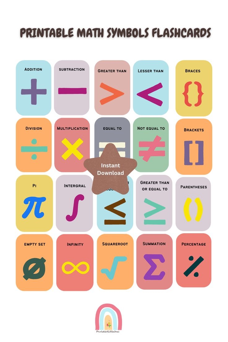 Printable Math Symbols Flashcards Instant Download