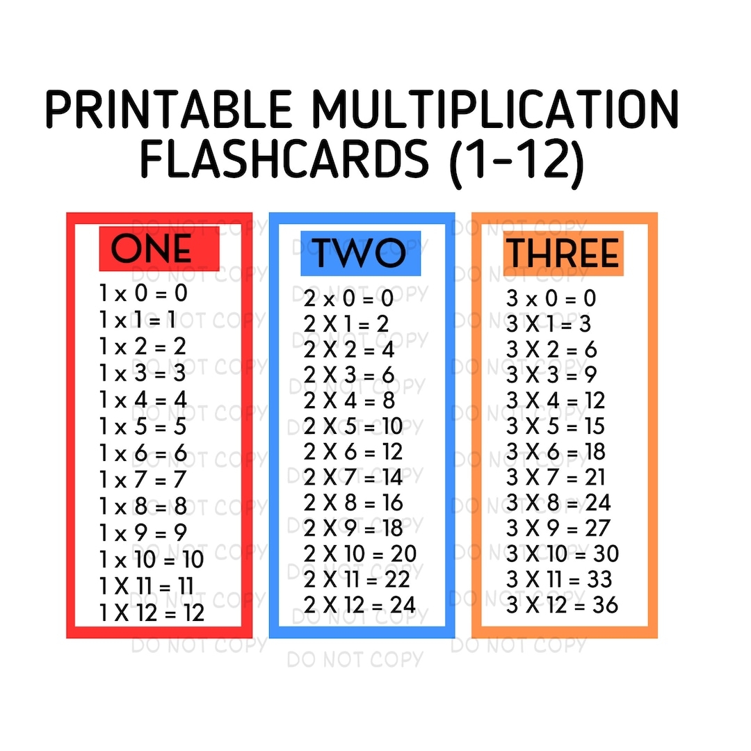 Printable Multiplication Flashcards 1 12 Multiplication Bookmarks times Table Flashcards Math Flashcards School Flashcards Etsy