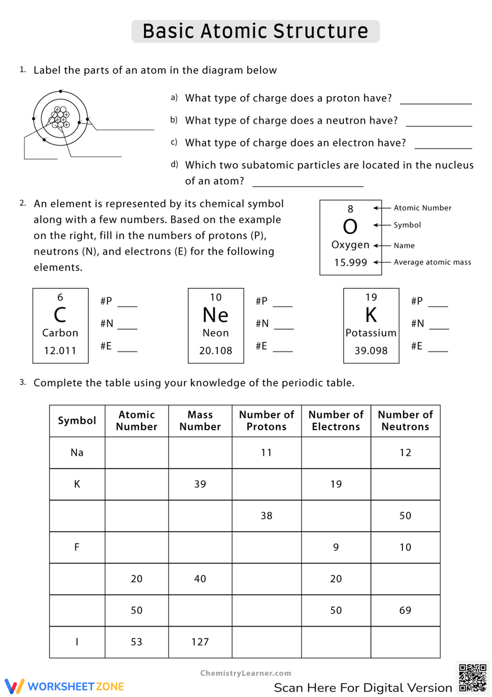 Printable Protons Neutrons And Electrons Practice Worksheets