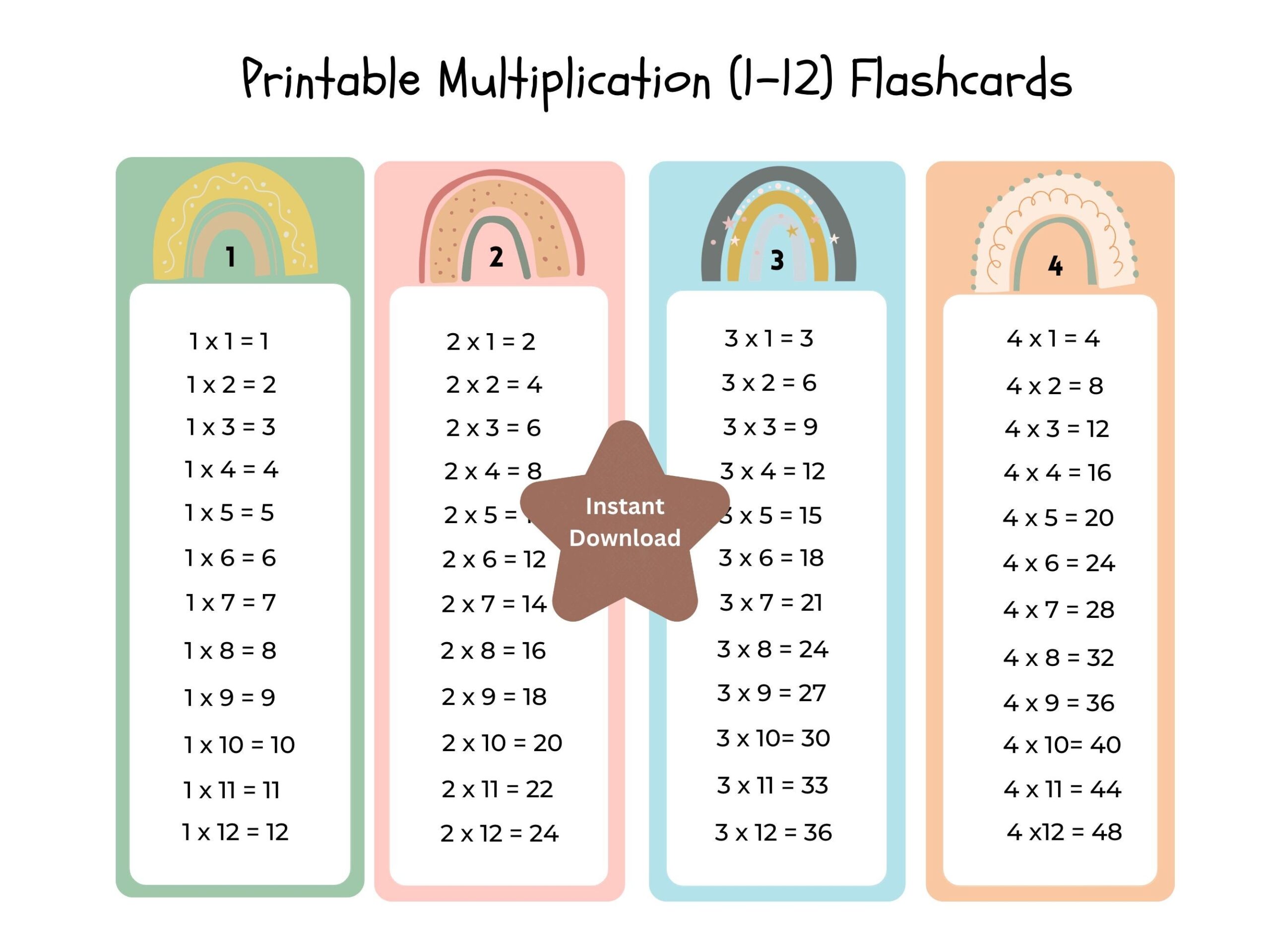 Printable Rainbow Multiplication Flashcards 1 12 Multiplication Bookmarks times Table Flashcards Timetable Bookmarks math Flashcards Etsy