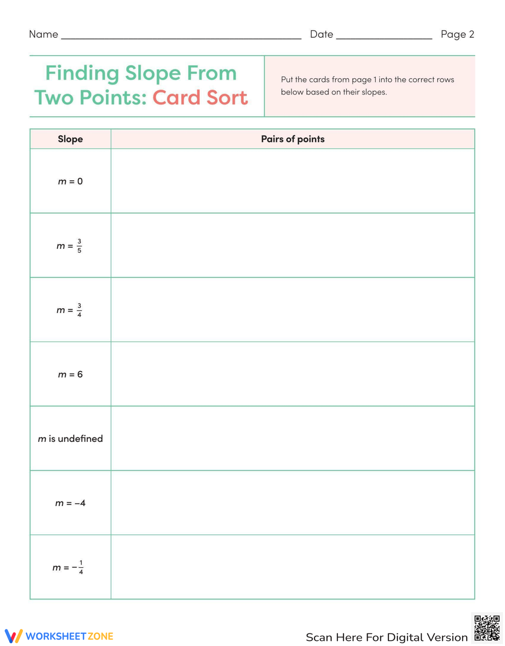 Printable Slope Of A Line Worksheets