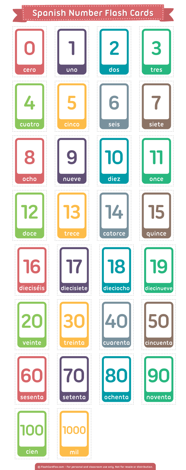 spanish 1 flashcards