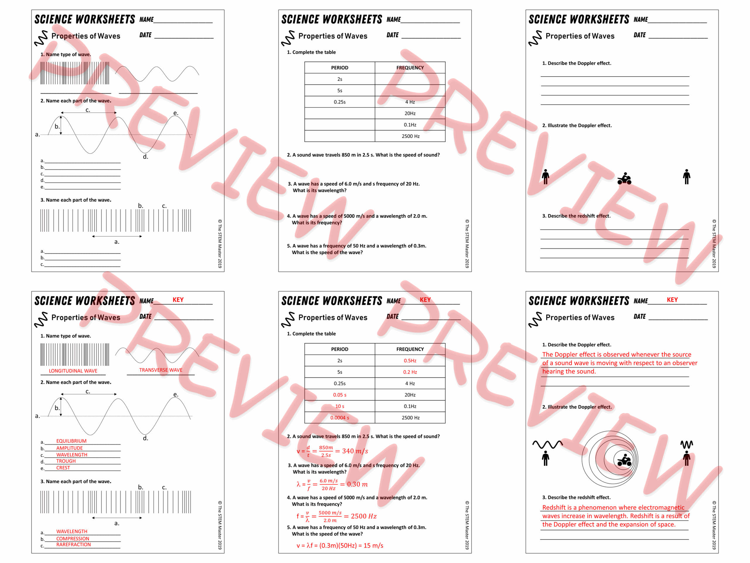 Properties Of Waves Worksheets Made By Teachers
