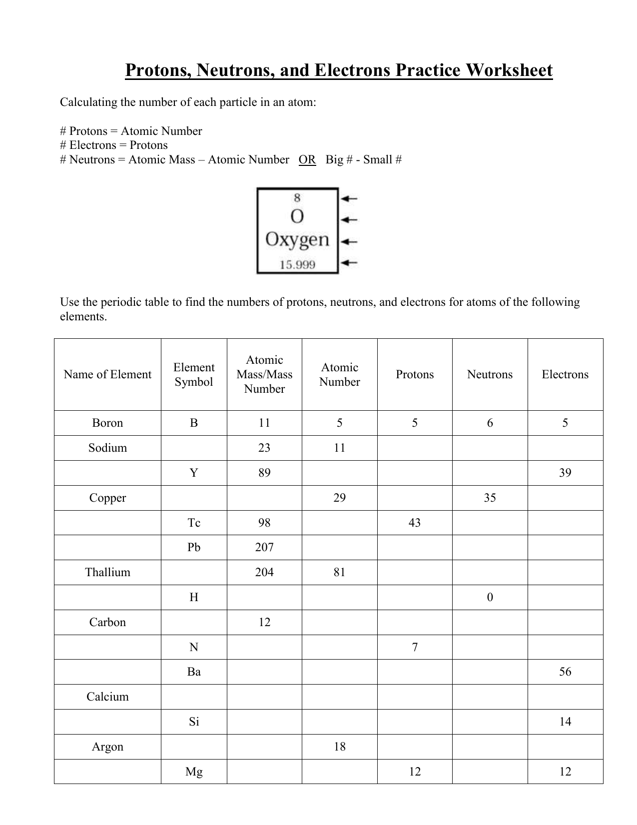 Protons Neutrons Electrons Practice Worksheet