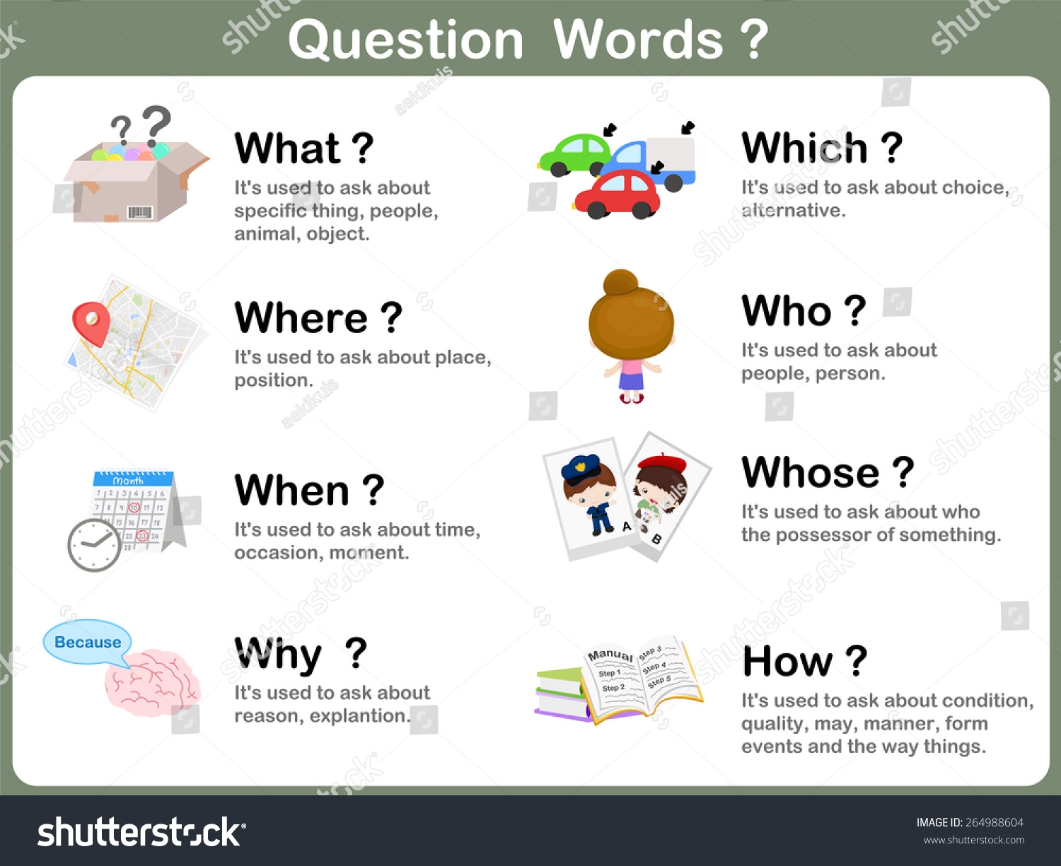 picture word flashcards