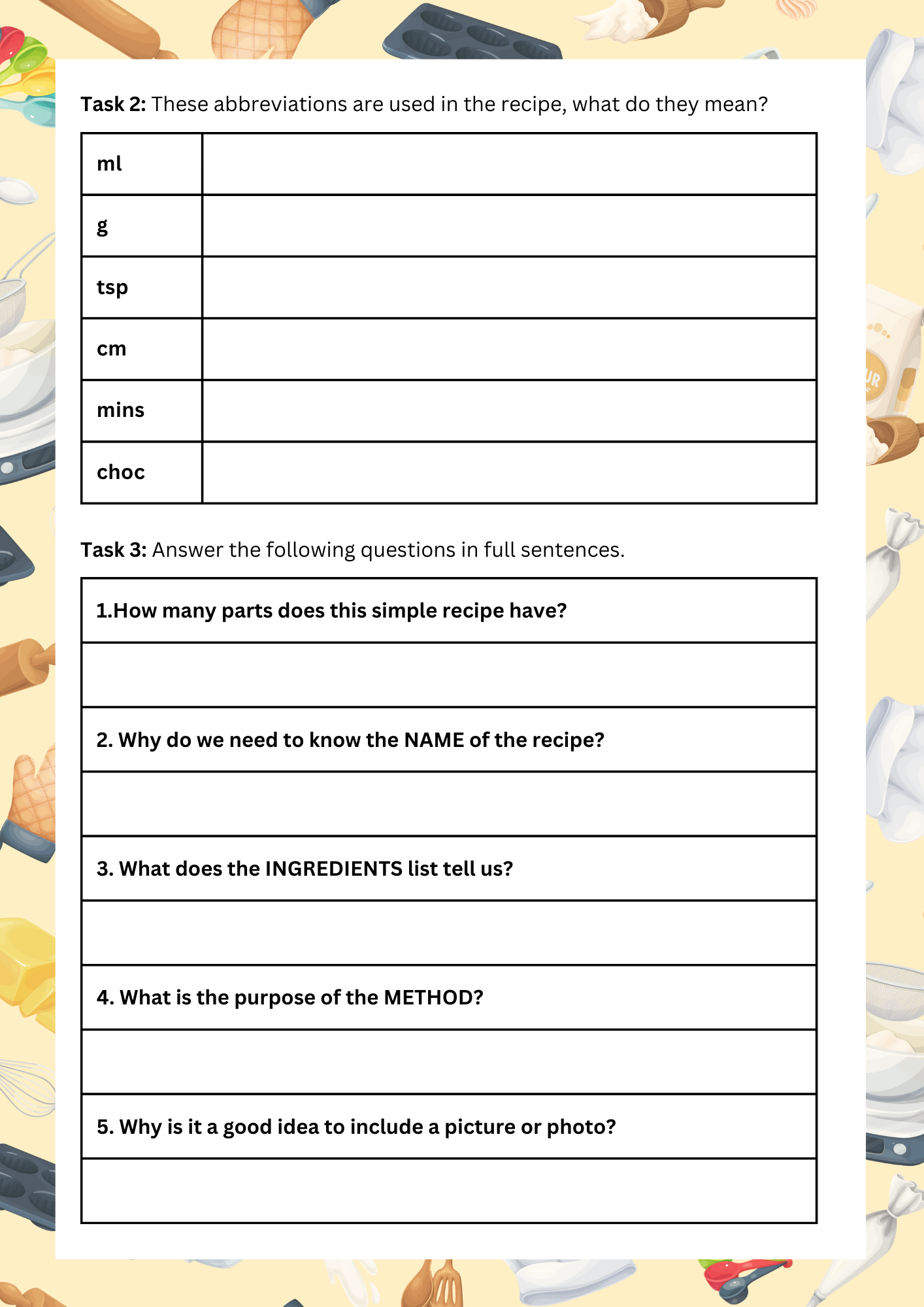 Read A Recipe Teaching Resources