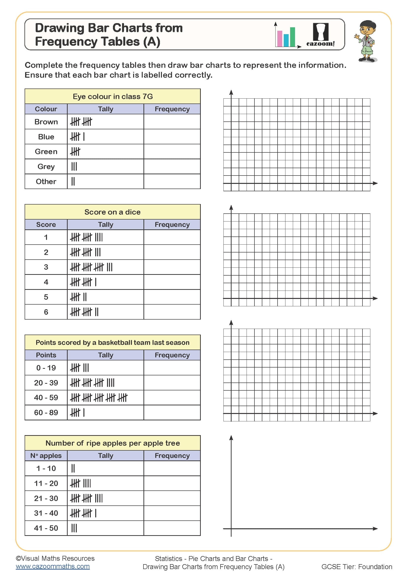 Reading Bar Charts Worksheet Cazoom Maths Worksheets