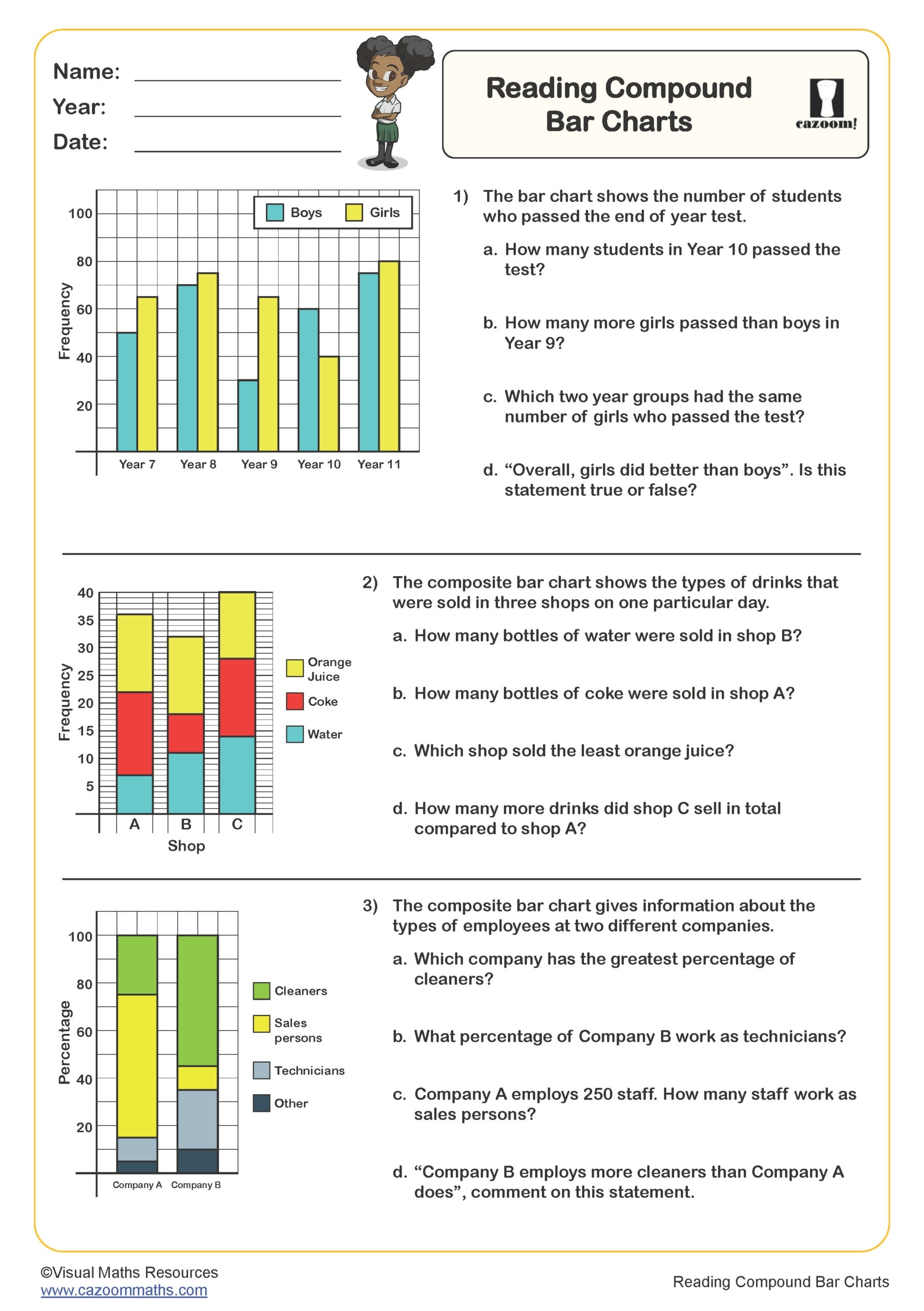 Reading Compound Bar Charts Worksheet Key Stage 2 PDF Algebra And Statistics Worksheets