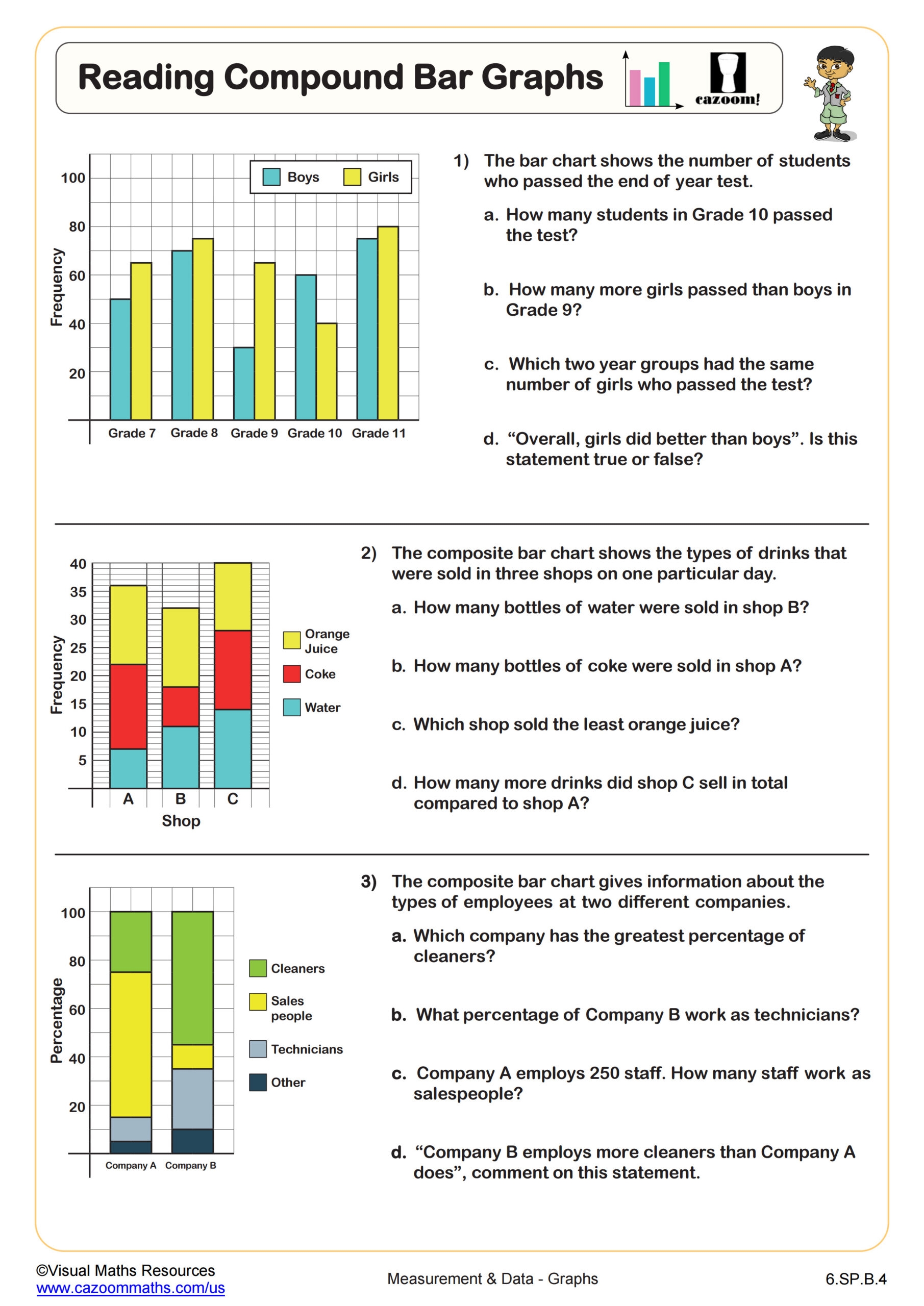 reading graphs worksheets