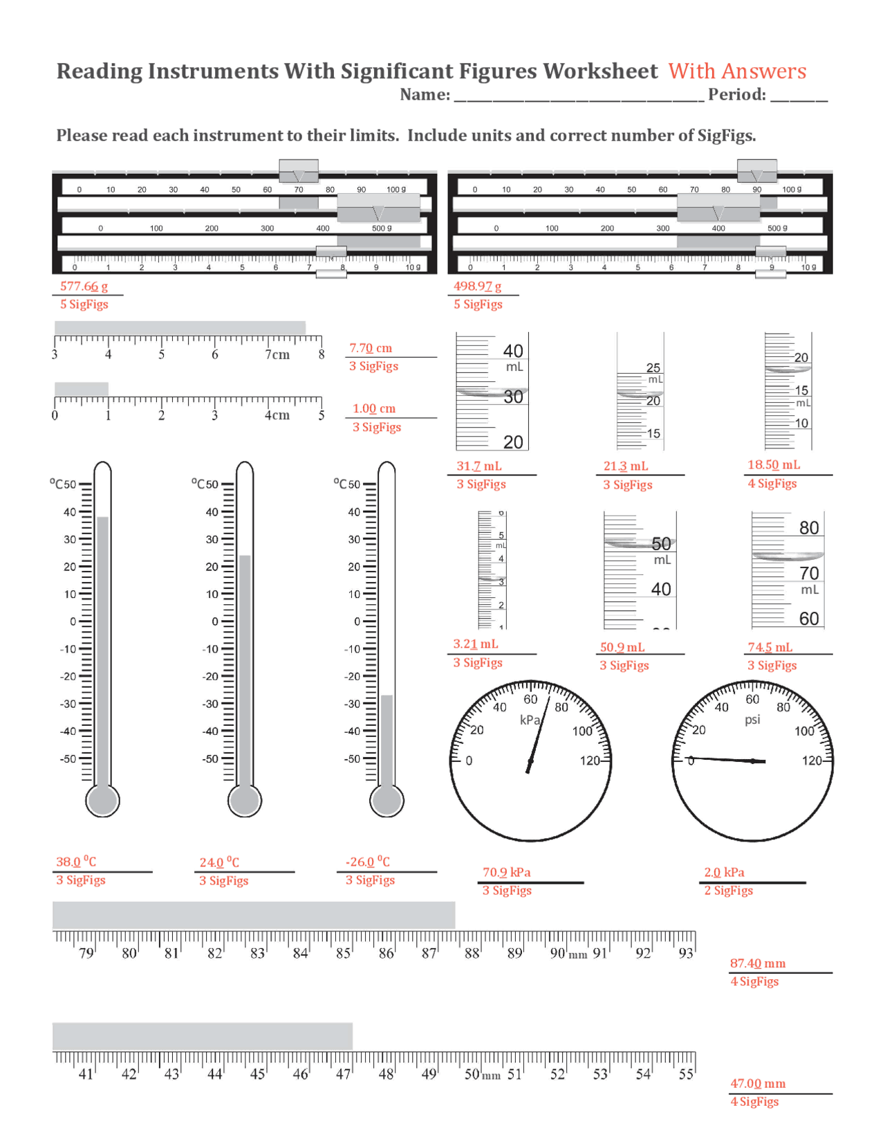 significant figures worksheet answers