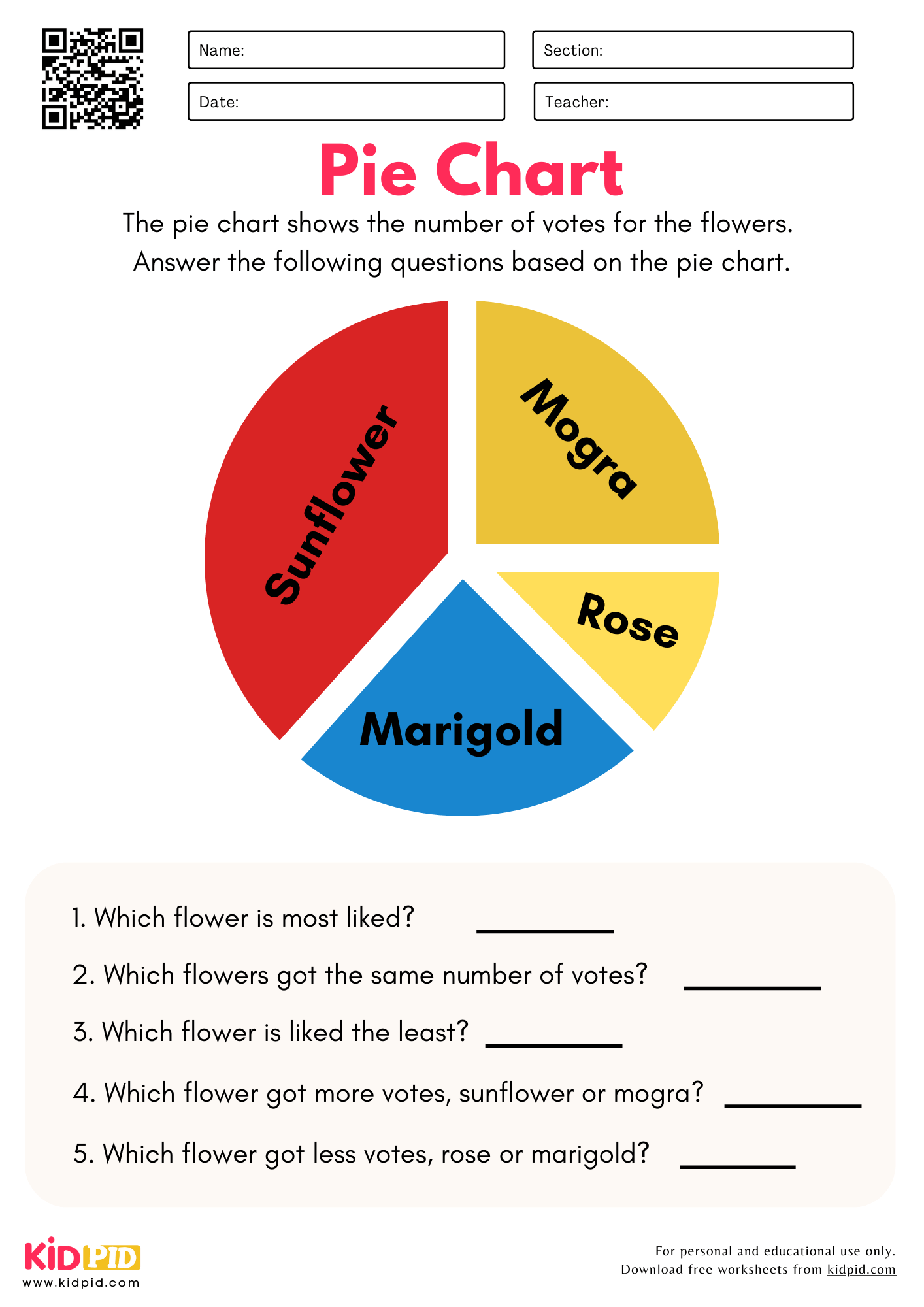 reading charts worksheets