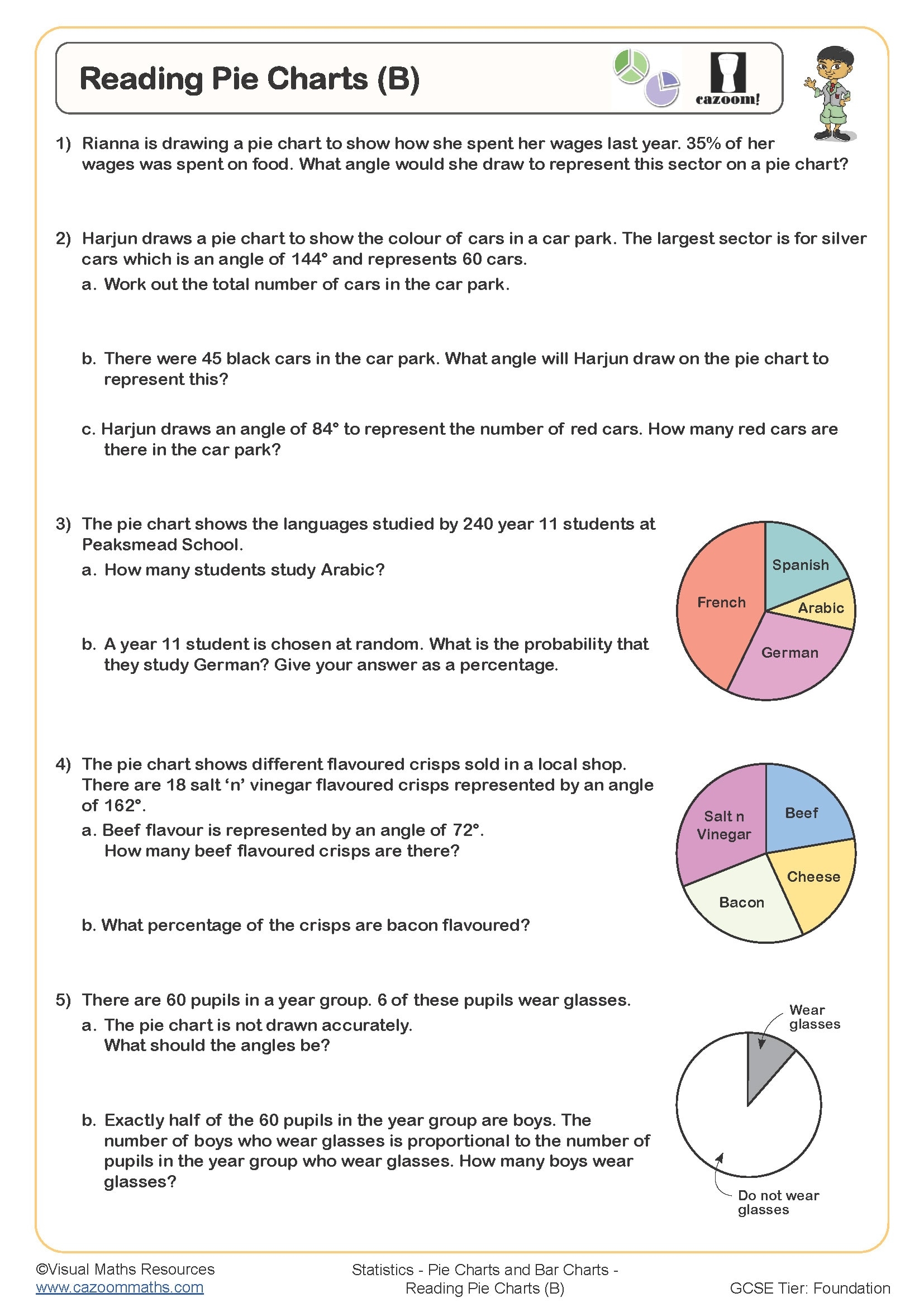 Reading Pie Charts B Worksheet Printable Maths Worksheets