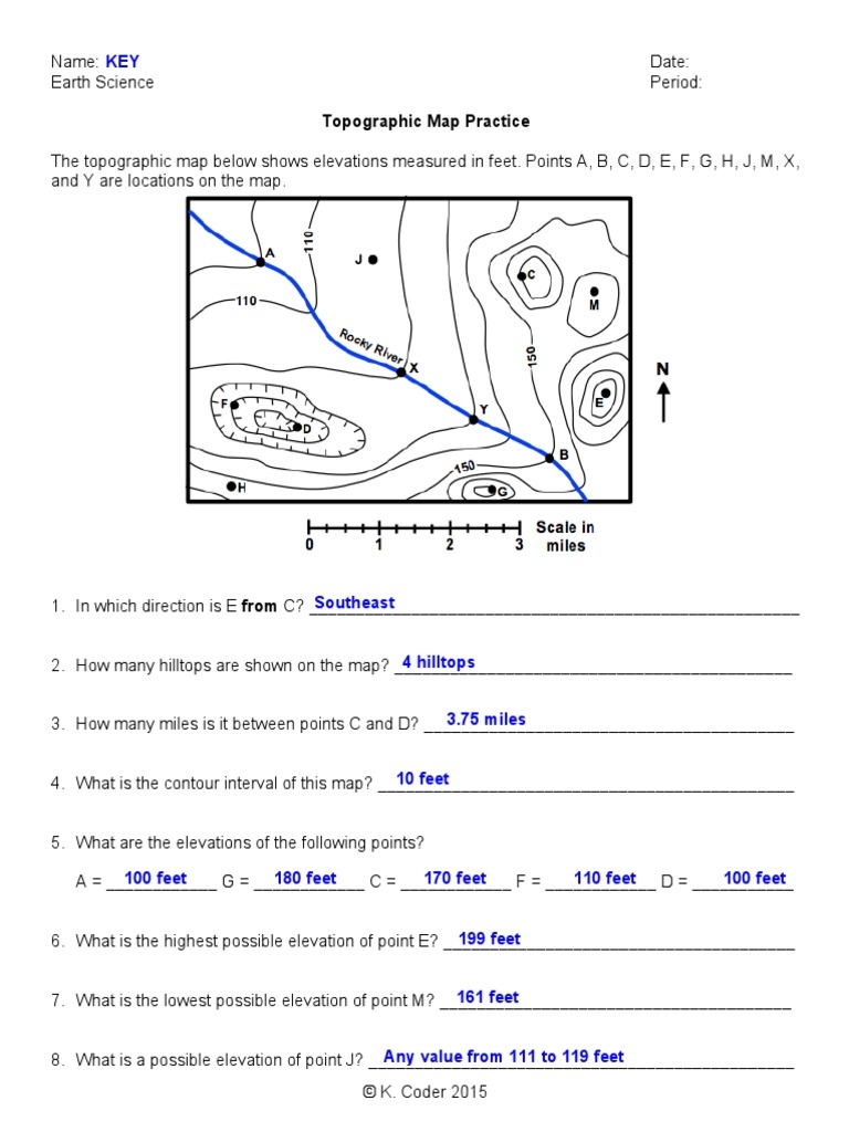 Reading Topographic Maps Worksheet Worksheets Library