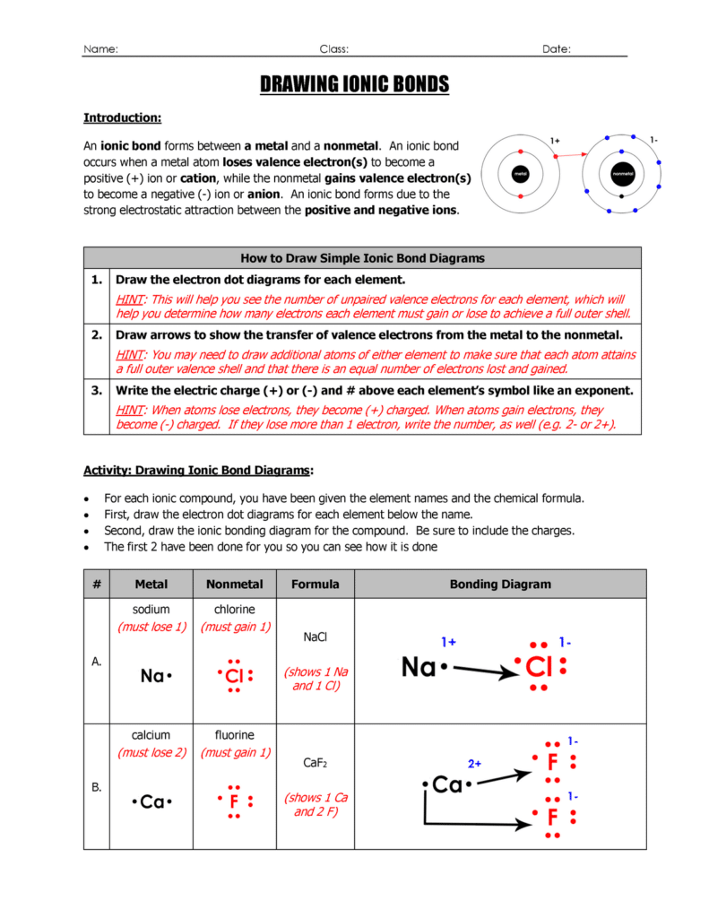 Ready to Use Ionic Bonding Worksheet For Chemistry Students The Teach Simple Blog