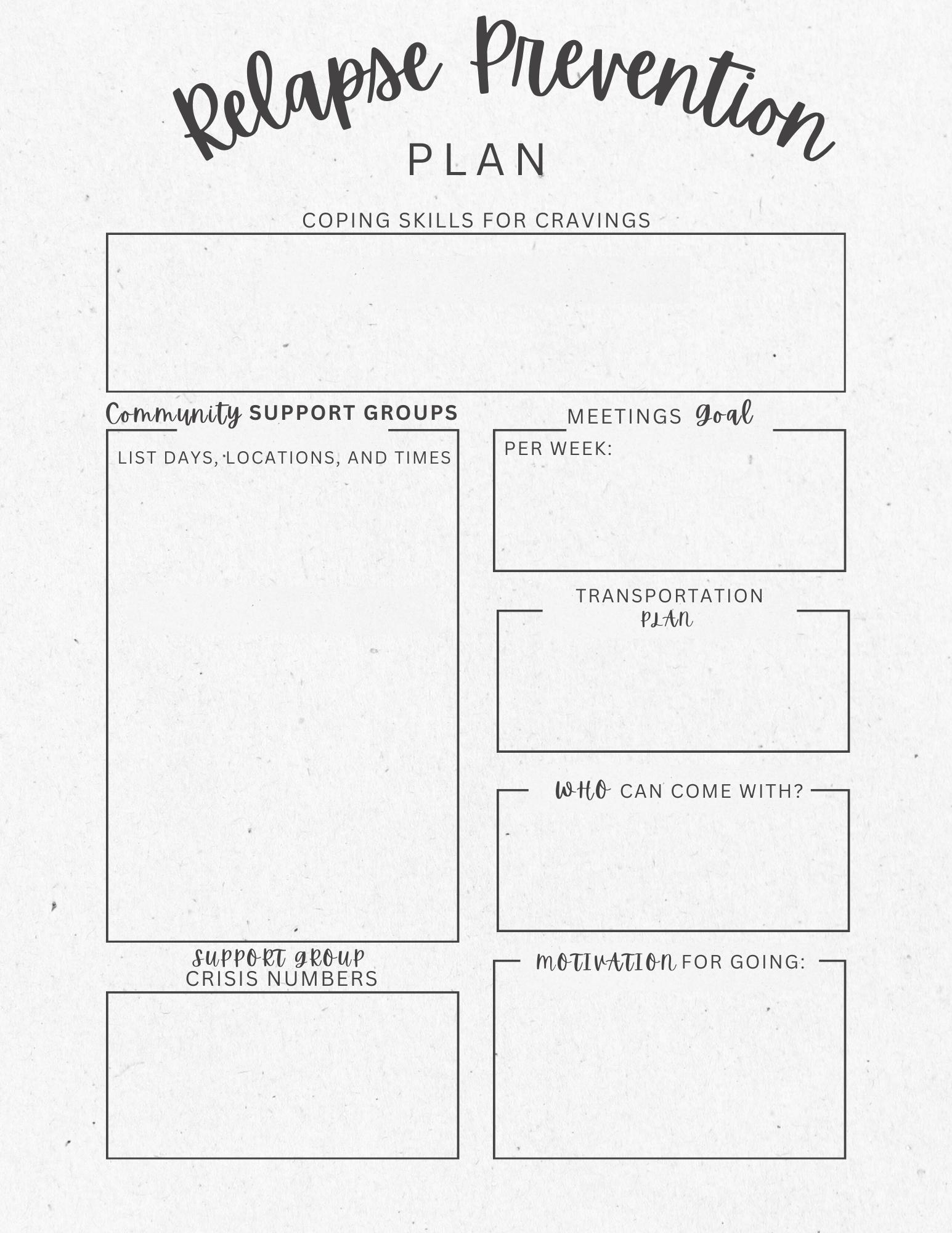 Relapse Prevention Plan Etsy