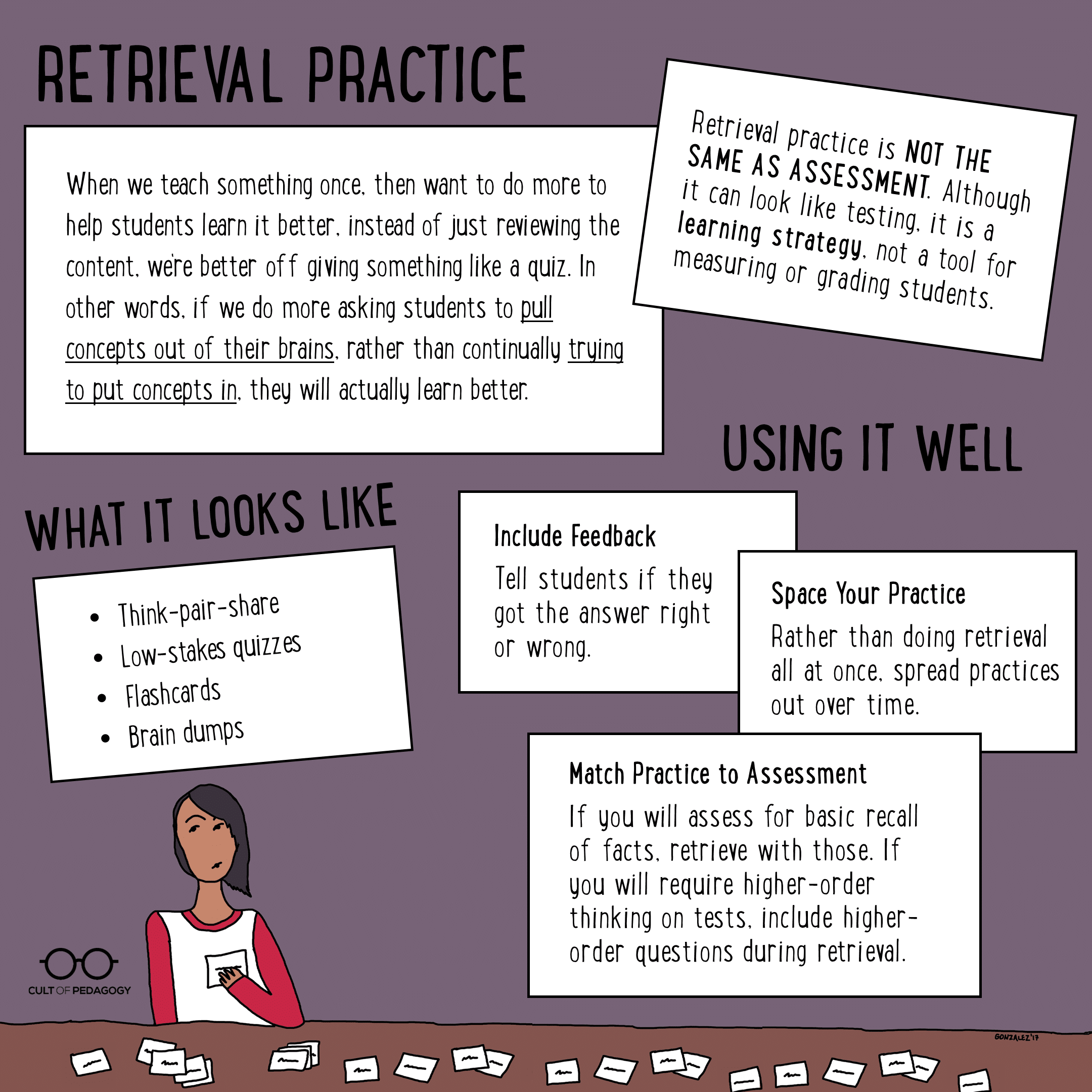 Retrieval Practice The Most Powerful Learning Strategy You re Not Using Cult Of Pedagogy