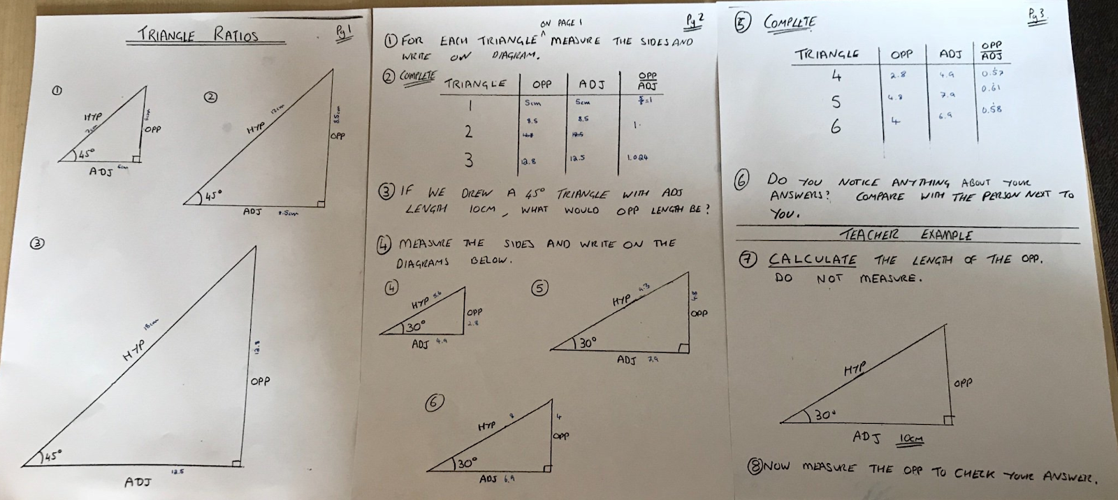 Revelations In Right Angle Trig A Learning Episode Starting Points Maths Revelations In Right Angle Trig A Learning Episode Starting Points Maths