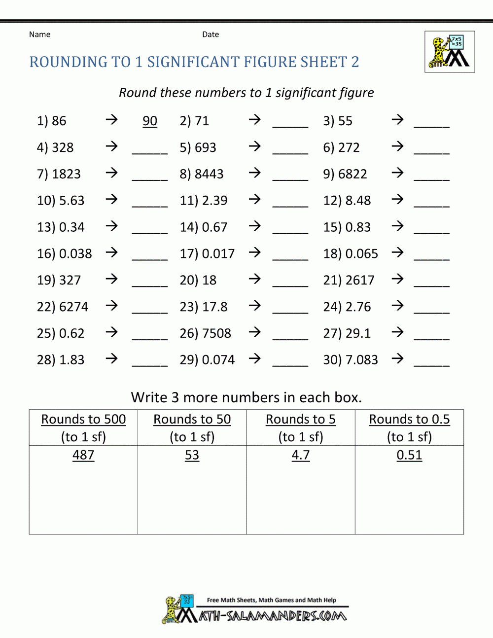 Rounding Significant Figures