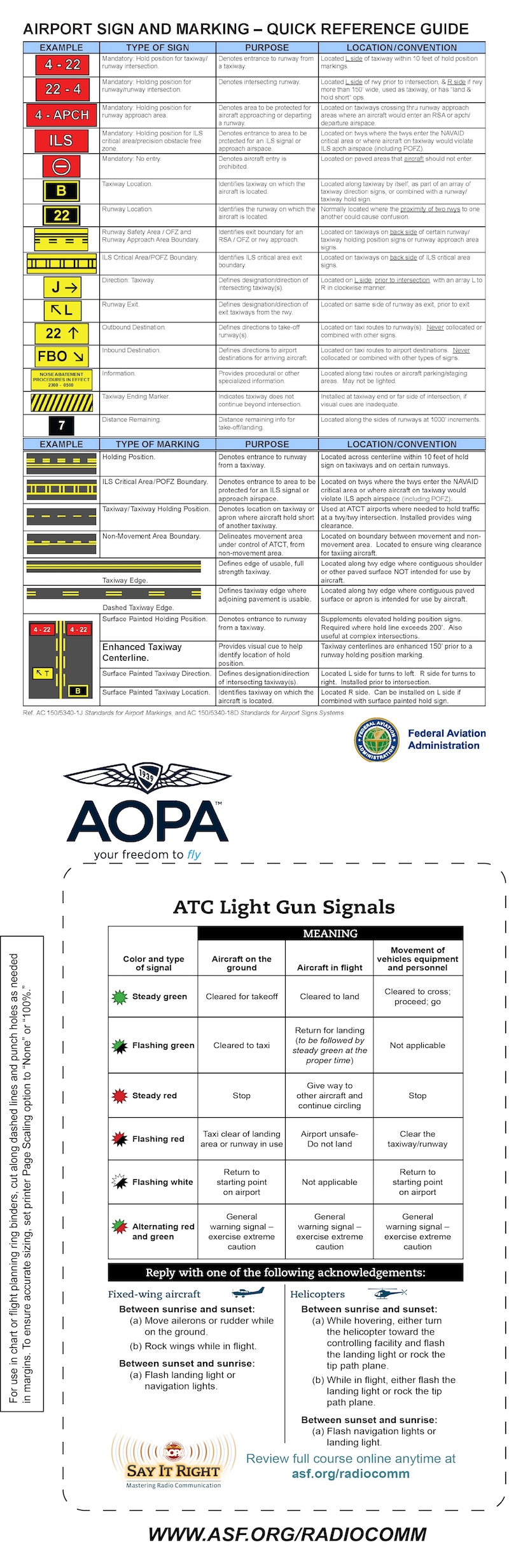 Runway Safety Pilot Simulator Runway Safety Pilot Simulator