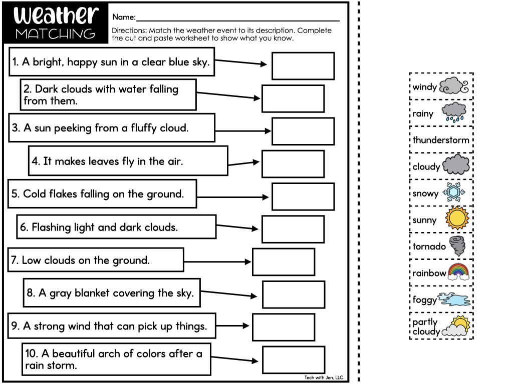 Science Reading Comprehension Worksheets And Passages Jen Kimbrell Worksheets Library