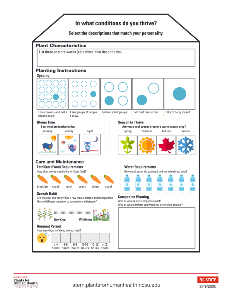 how to read a seed packet worksheet
