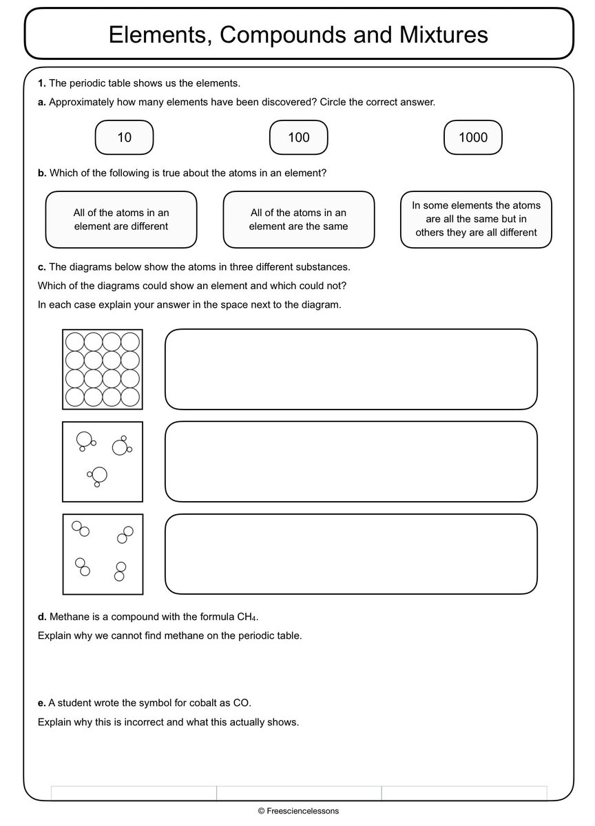 Shaun Donnelly On X Tomorrow s Home Learning Topic Is Chemistry Elements Compounds And Mixtures Here s The Link Https t co H3yA6HeKfr And The Worksheets Are Below I ll Be Answering The Questions Tomorrow On Twitter At