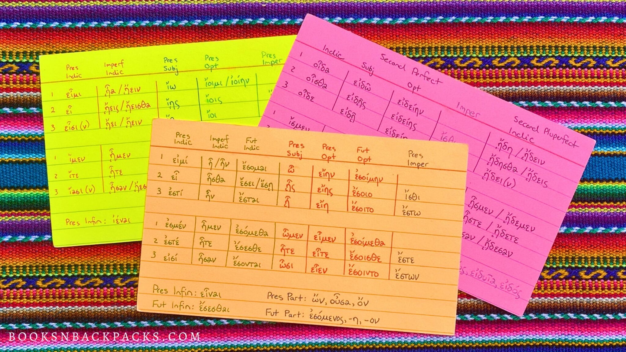 Should You Use Digital Or Paper Flashcards 
