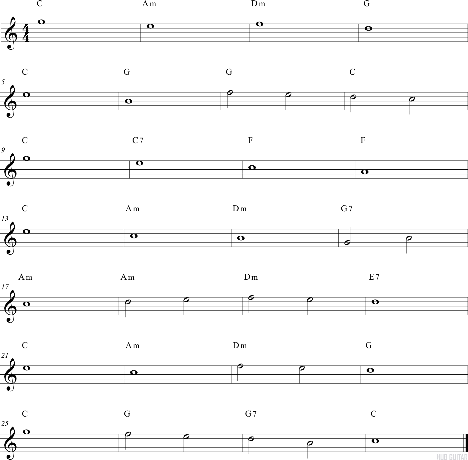 Sight Reading Basic Exercise 1 Hub Guitar