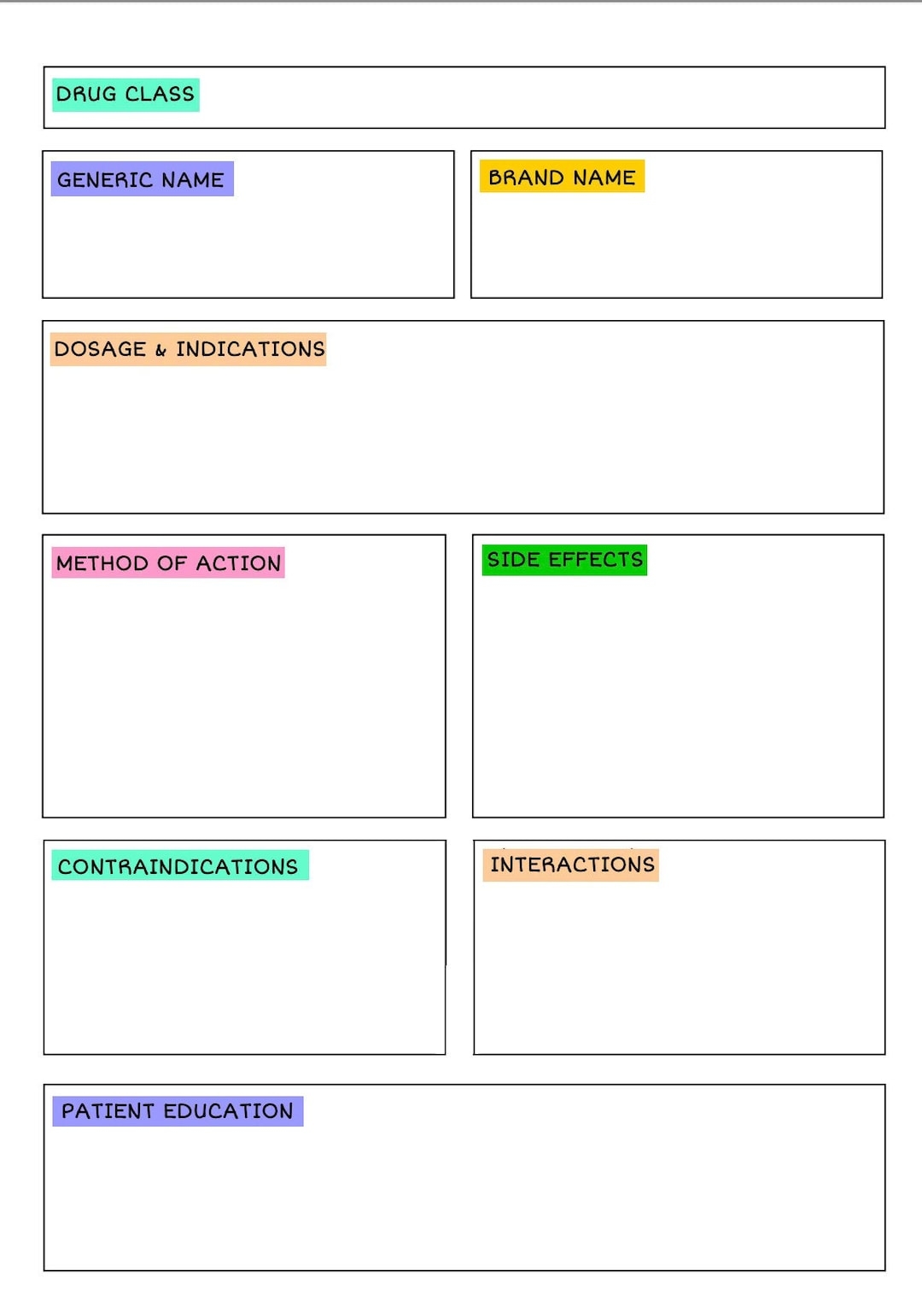 Simple NURSING PHARMACOLOGY TEMPLATE Colourful Study Notes Medicine Etsy