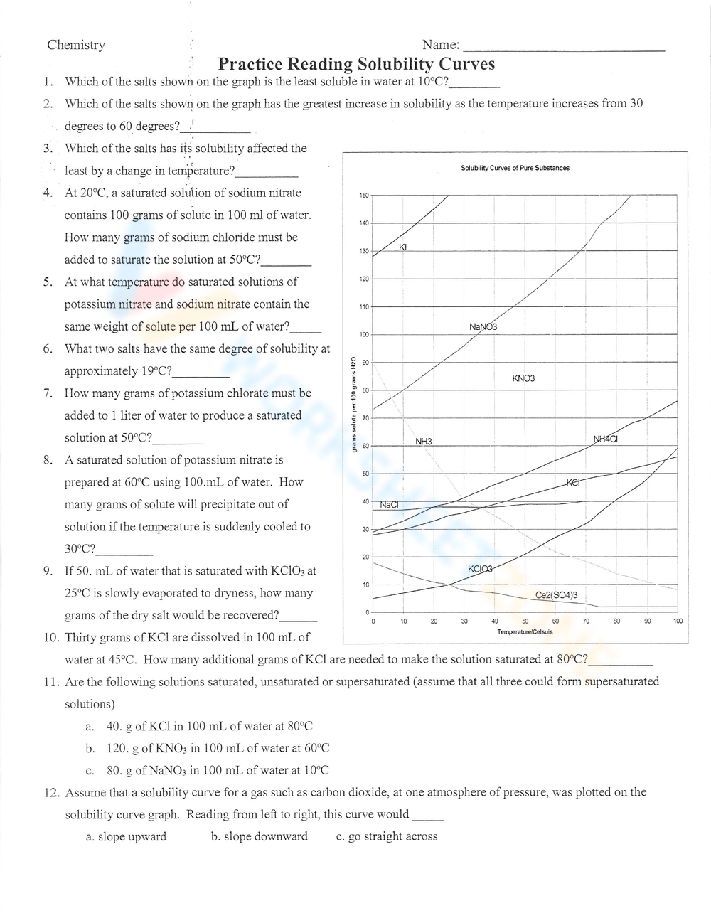 solubility curve worksheet