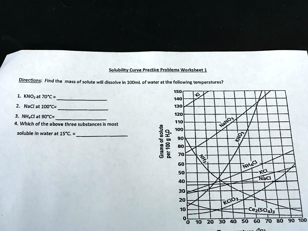 Solubility Curve Practice Problems Worksheet 1 Directions Find The Mass Of Solute Will Dissolve In 100mL