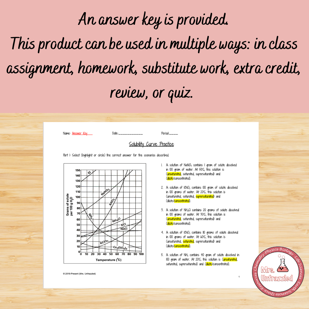 solubility curve worksheet answers