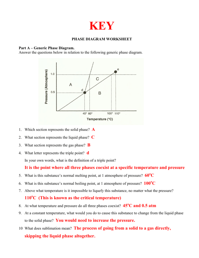 Solved I Dont Understand The Phase Change Box And If Its Chegg Worksheets Library
