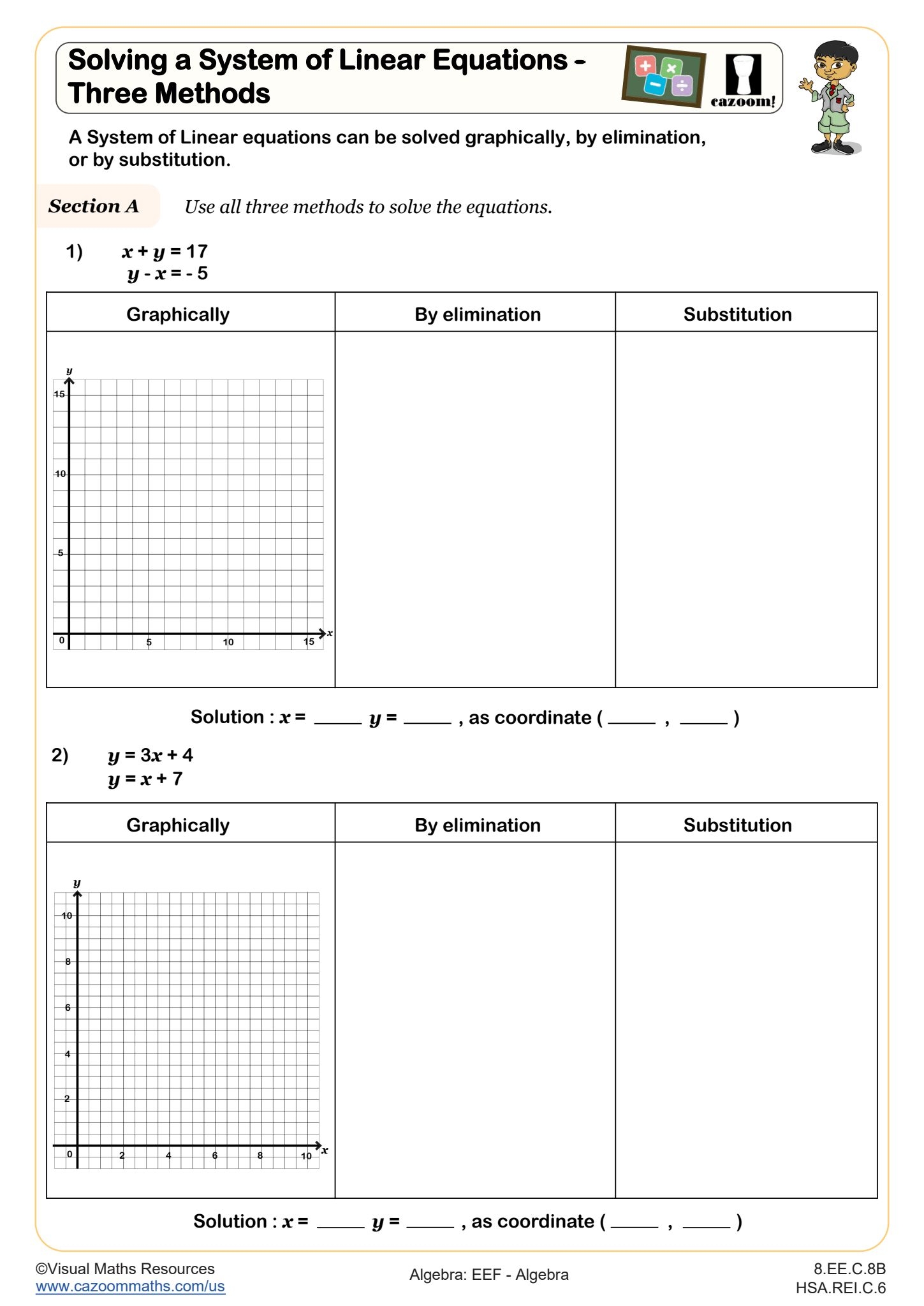 solving systems of equations by graphing worksheet