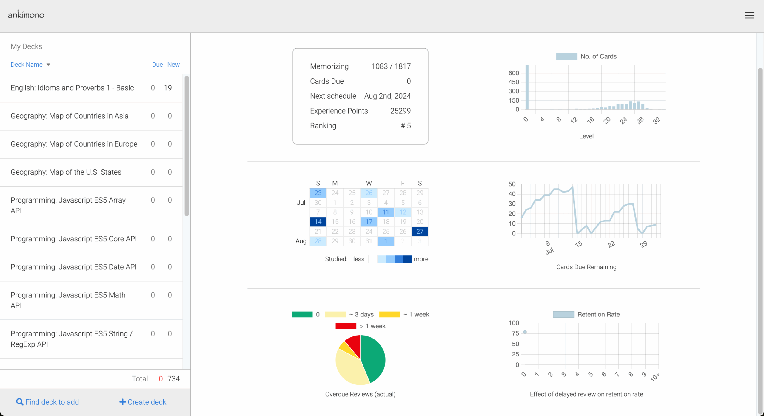 Spaced Repetition Flashcard Web Application Ankimono