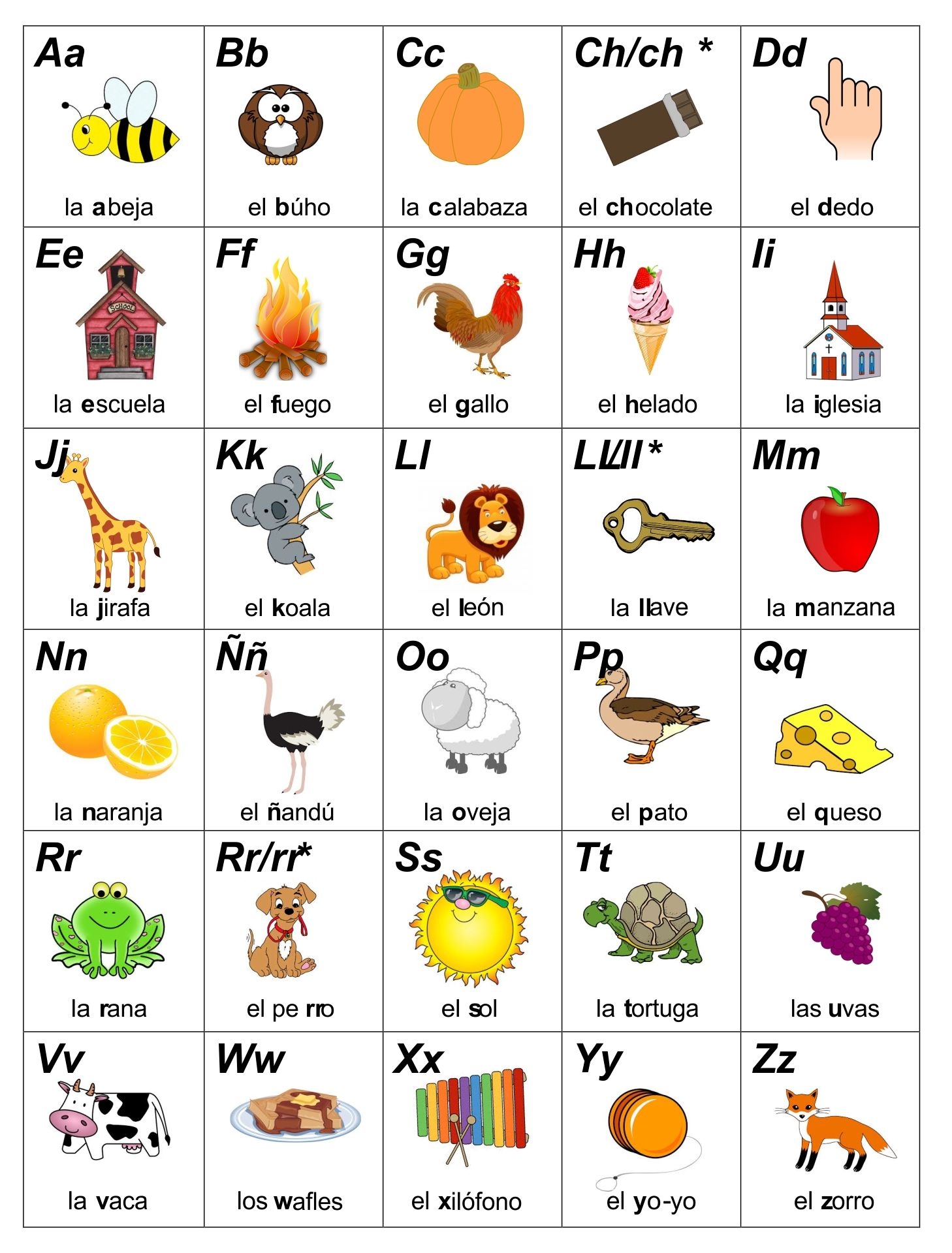 Spanish Alphabet Printable