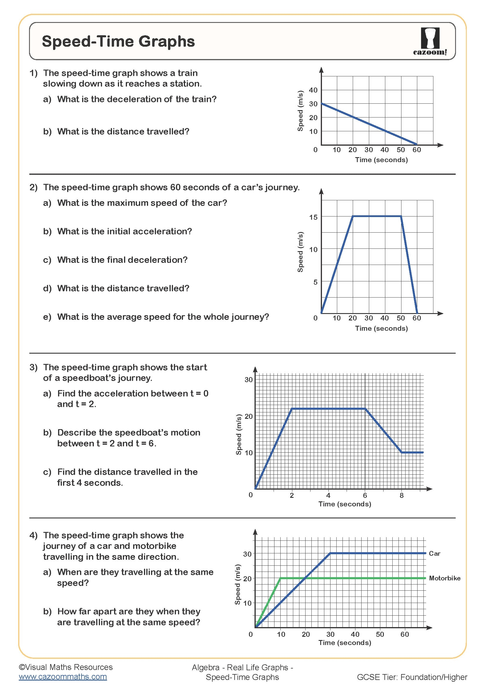 speed math worksheets