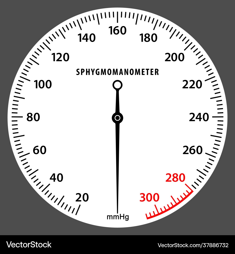 Sphygmomanometer Vector Images over 1 900 